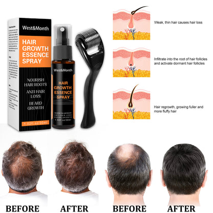 Spray Pousse Cheveux Anti-Chute (Résultats Rapides)